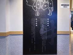 -吉野家(凯旋购物广场店)