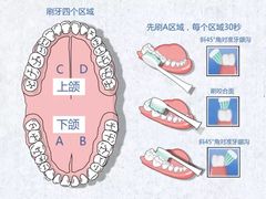 -天津市口腔医院(和平本部)