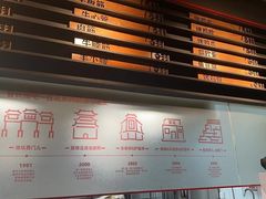 -管氏翅吧(台湾街店)