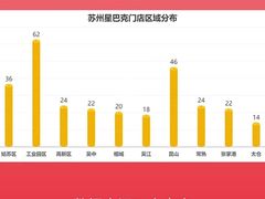 -苏州市妇女儿童活动中心