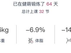 -WEGYMER健萌健身(雅颂居馆)
