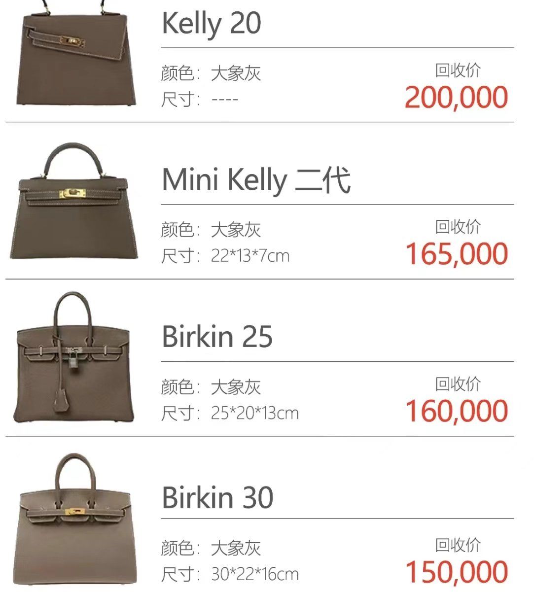 爱马仕大象灰热款包包合集来咯