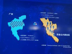 -广州市城市规划展览中心