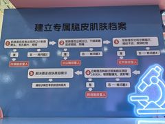 -万达广场(太原街店)