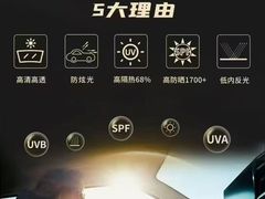 -车水马龙3M汽车贴膜冠军店隐形车衣改色膜(漕宝路中环店)