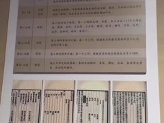 -宁波市保国寺古建筑博物馆