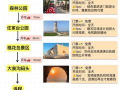 -日照海滨国家森林公园