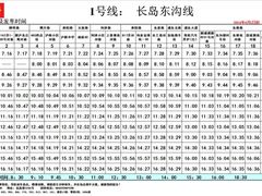 iphone_upload_pic-卜蜂莲花(杨高北路店)