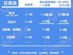 -家乐福(四元桥购物中心店)