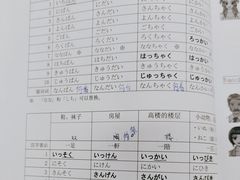 -樱花国际日语(人广中心)