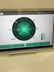 -紫御国际抗衰ZOE ANTI AGING