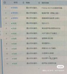 -重庆军科整形美容医院