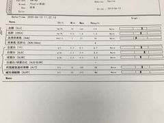 -奈斯宠物医院·核磁CT·异宠专科·内镜(中南店)