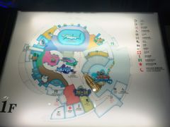 -烟台海昌鲸鲨海洋公园