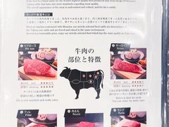 -神户牛排餐厅MOURIYA(总店)