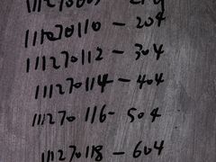 -251#coffee roasters(沿河东路店)