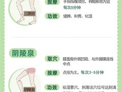 -万达广场(桂林高新店)