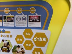 -凯孚尼儿童运动馆(空港总店)