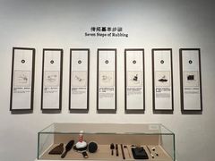 -上海博物馆