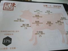 -陈记顺和潮汕鲜牛肉火锅(番禺迎宾大道店)
