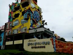 -信不信由你博物馆