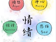 -曼朗心理咨询·旗舰店