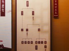 -江宁织造博物馆
