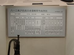 -上海大陆银行仓库旧址