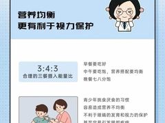 -思明堂儿童近视弱视视力训练中心(三林店)