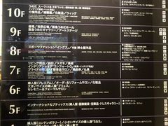 -阪急百货店(梅田总店)