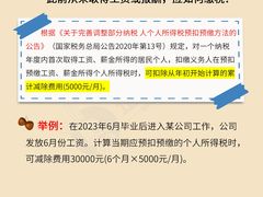 -企巴兔·注册公司代理记账