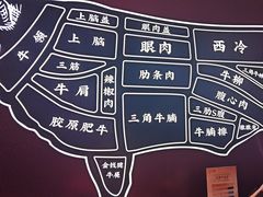 -牛将军•涮肉•烤肉(北京王府井·故宫店)
