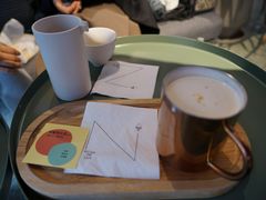 -Nectar One Cafe(勇烈路n1店)