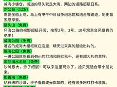 -幸福门