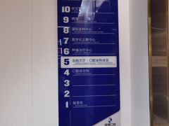 -固德口腔(南城总院)