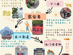 -观音桥步行街