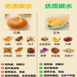 -Fundi张玉珊修身堂·indiba·BTL科技瘦身