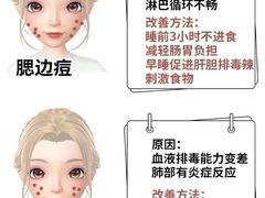 -中粮·祥云小镇