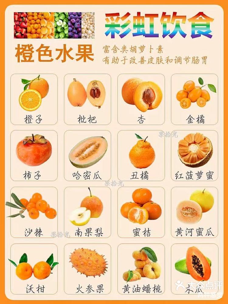 从水果颜色能看出他们的特点