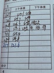 -瘦立方身材管理中心