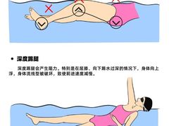 -陕西省游泳跳水馆