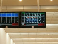 -广州保龄球馆(广州天河体育中心店)