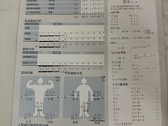 -锐动健身游泳(博地中心店)