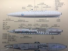-贝壳王国博物馆