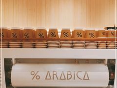 -% Arabica阿拉比卡咖啡烘焙工坊