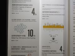 -广州市城市规划展览中心