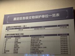 -嘉定博物馆