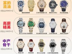 -值当二手奢侈品回收寄卖(静安店)