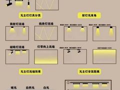 -京东家装(昆明总店)