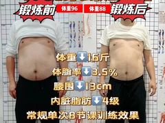 -CXFIT 陈徐健身工作室(凯旋店)